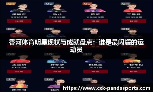 香河体育明星现状与成就盘点：谁是最闪耀的运动员